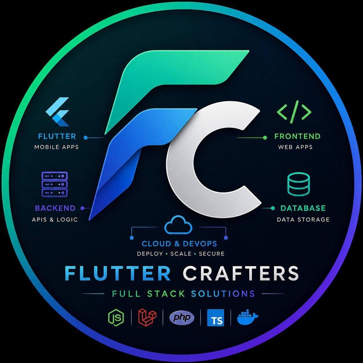 Flutter crafters